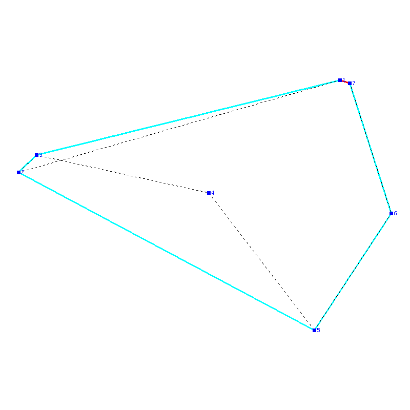 Flugauswertung